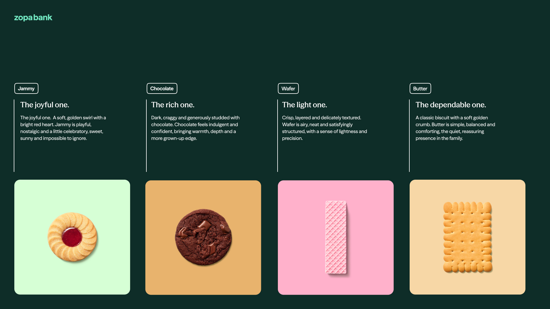 matthew-haysom-creative-director-branding-design-zopa-bank-fintech-biscuit-15